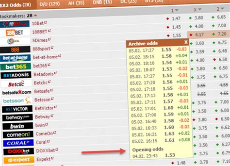odds handboll|BetExplorer .